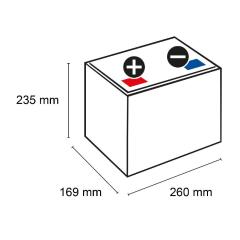 Ersatzakku für Ortopedia Allround 950 2 Stück AGM Akku 12LC-75 - 12V, 77 Ah