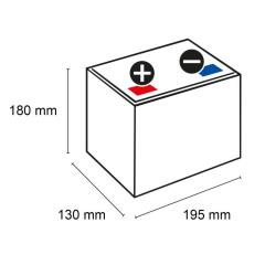 Ersatzakku für Ortopedia Clou 940 2 Stück AGM Akku 12LCP-36 - 12V, 36 Ah