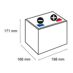 Ersatzakku für Trendmobil Mercur 2 Stück AGM Akku 12LCP-50 - 12V, 50 Ah