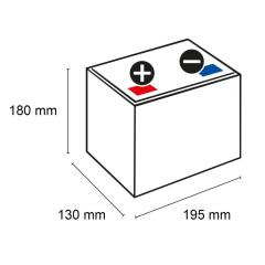 Ersatzakku für Shoprider Portas Plus 2 Stück AGM Akku 12LCP-36 - 12V, 36 Ah